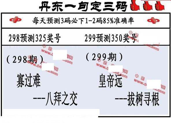 24299期: 福彩3D丹东全图分析