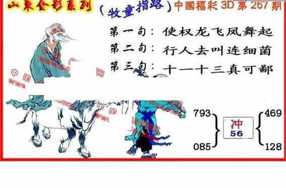 24267期: 福彩3D丹东全图分析