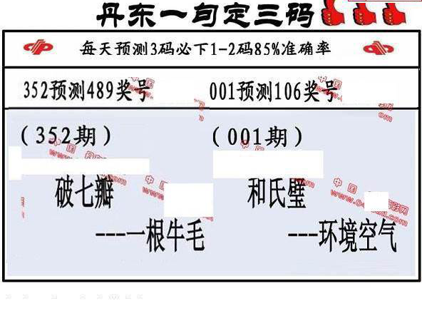 25001期: 福彩3D丹东全图分析