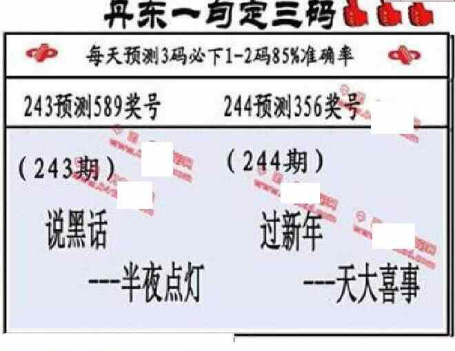 24244期: 福彩3D丹东全图分析