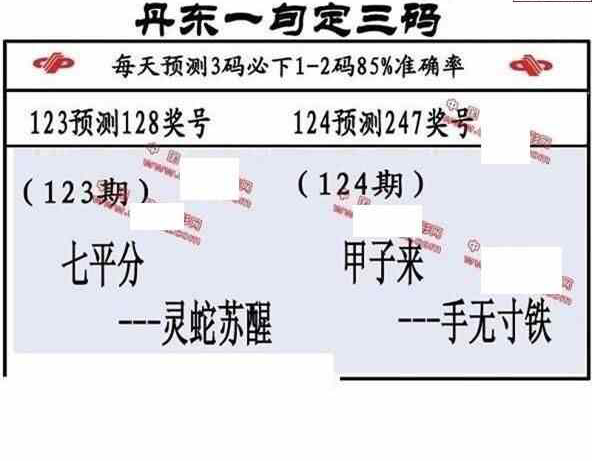 24124期: 福彩3D丹东全图分析