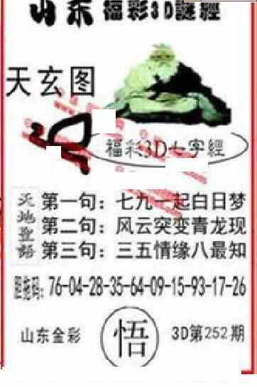 24252期: 福彩3D丹东全图分析