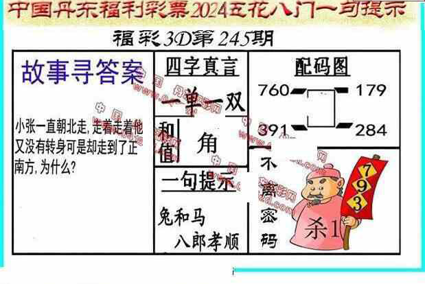 24245期: 福彩3D丹东全图分析