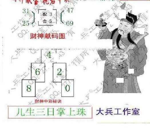 25010期: 大兵福彩3D黄金报图版