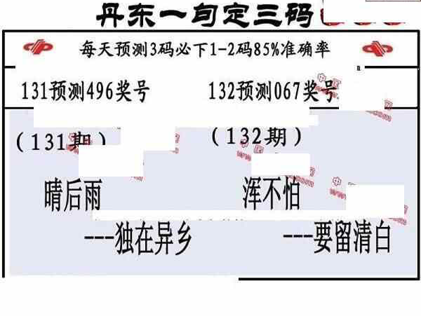 24132期: 福彩3D丹东全图分析