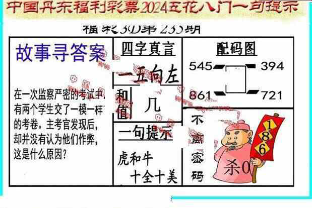 24235期: 福彩3D丹东全图分析