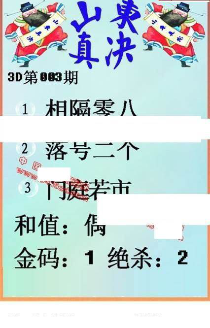 25003期: 福彩3D丹东全图分析