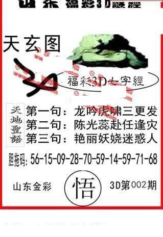 25002期: 福彩3D丹东全图分析