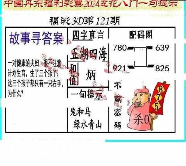 24121期: 福彩3D丹东全图分析