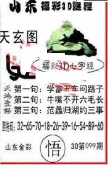 24099期: 福彩3D丹东全图分析