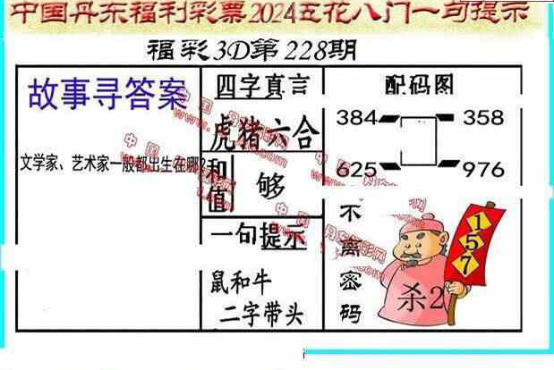 24228期: 福彩3D丹东全图分析