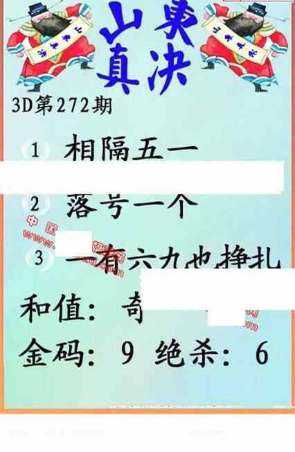 24272期: 福彩3D丹东全图分析