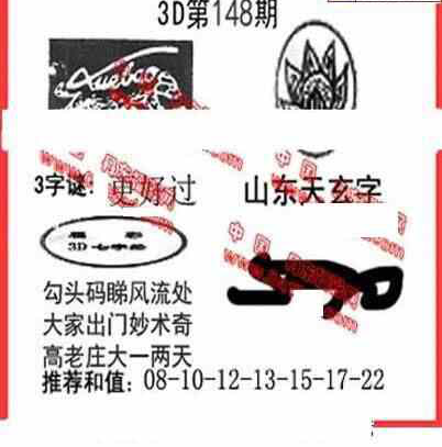 24148期: 福彩3D丹东全图分析