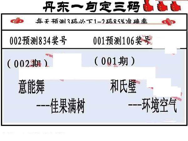 25002期: 福彩3D丹东全图分析