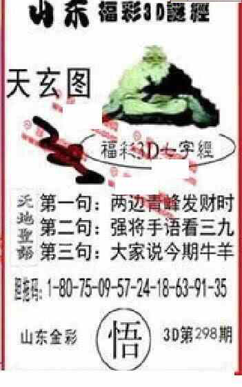 24298期: 福彩3D丹东全图分析