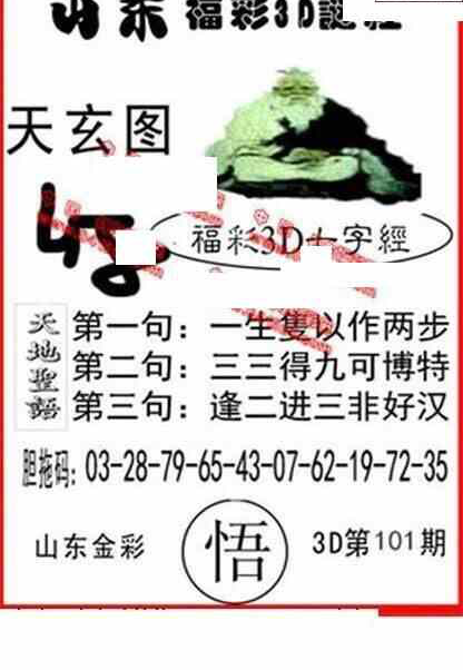 24101期: 福彩3D丹东全图分析