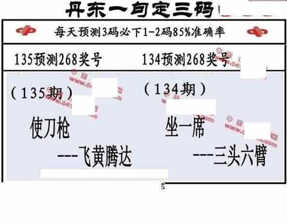 24135期: 福彩3D丹东全图分析