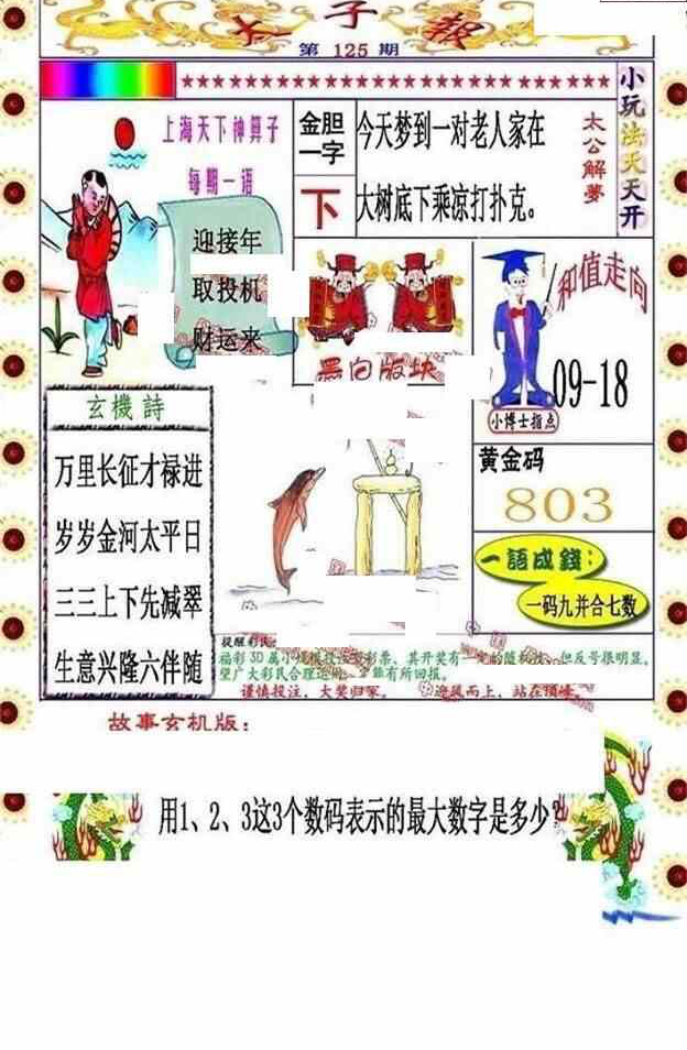 24125期: 福彩3D丹东全图分析