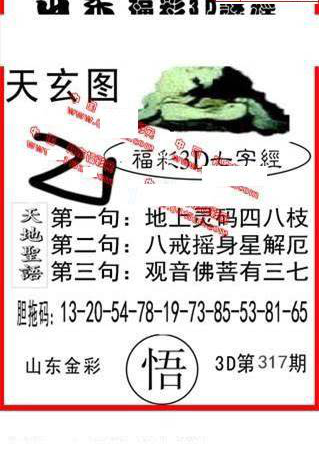 24317期: 福彩3D丹东全图分析