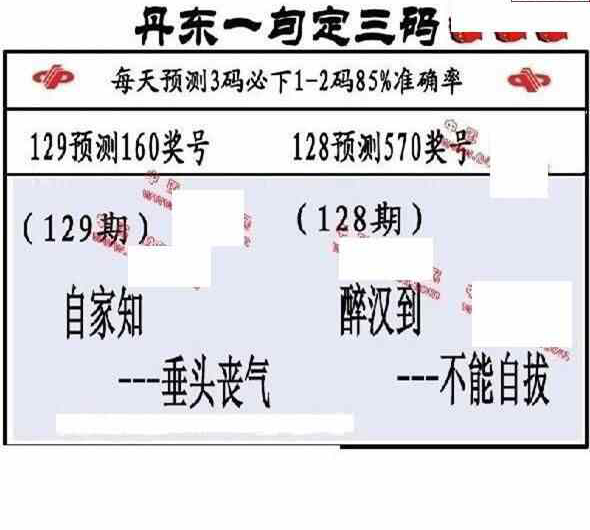 24129期: 福彩3D丹东全图分析