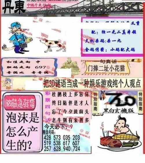 24095期: 福彩3D丹东全图分析