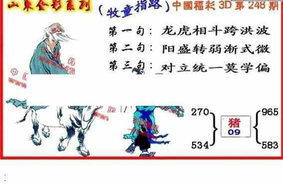 24248期: 福彩3D丹东全图分析