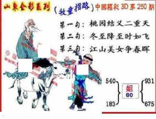 24250期: 福彩3D丹东全图分析