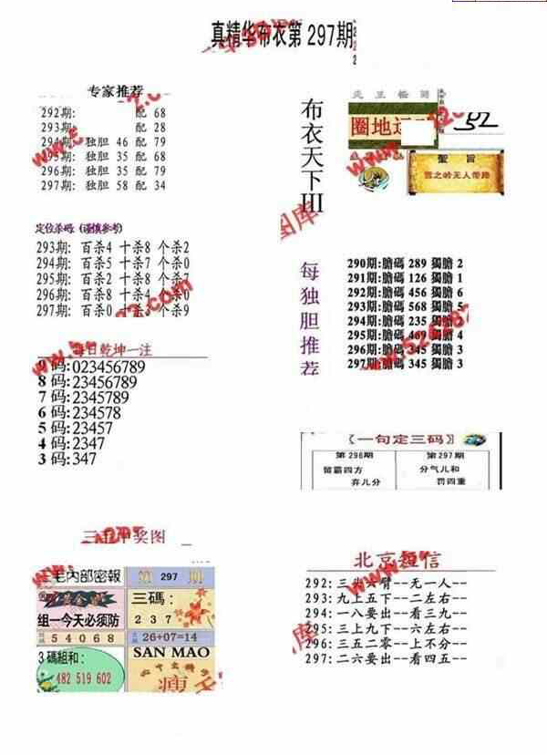 24297期: 福彩3D全套图版参考