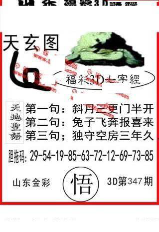 24347期: 福彩3D丹东全图分析