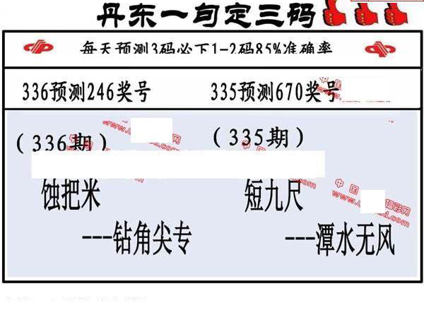 24336期: 福彩3D丹东全图分析