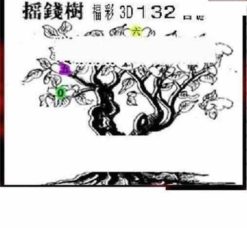 24132期: 三毛3D精品图谜