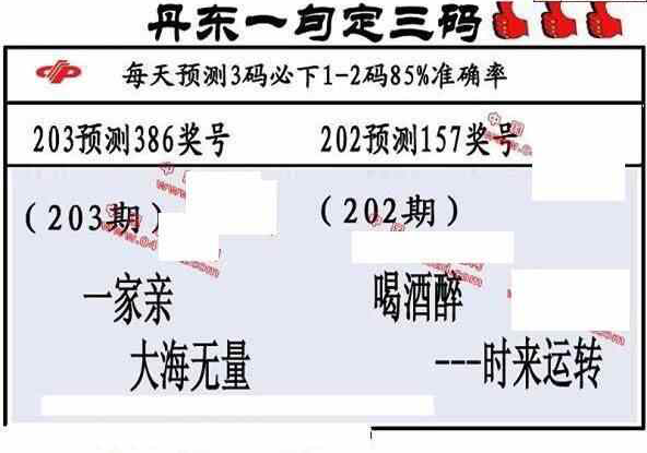 24203期: 福彩3D丹东全图分析