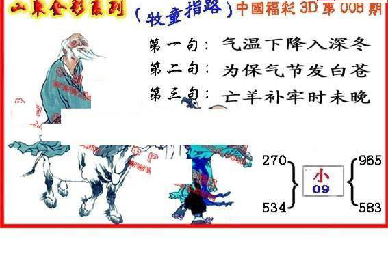 25008期: 福彩3D丹东全图分析