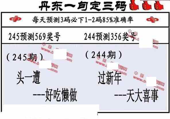 24245期: 福彩3D丹东全图分析