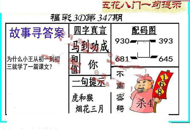 24347期: 福彩3D丹东全图分析