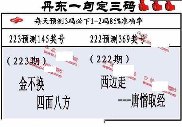 24223期: 福彩3D丹东全图分析