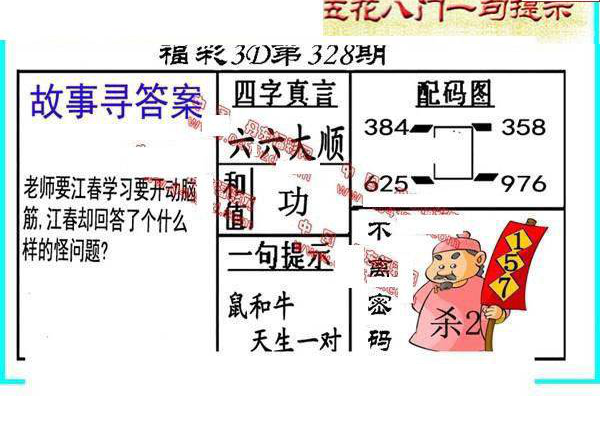 24328期: 福彩3D丹东全图分析