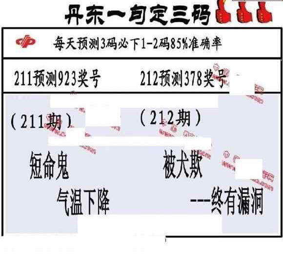 24212期: 福彩3D丹东全图分析