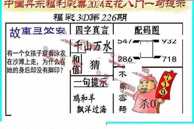 24226期: 福彩3D丹东全图分析