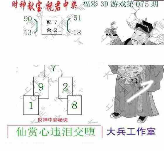 24075期: 大兵福彩3D黄金报图版