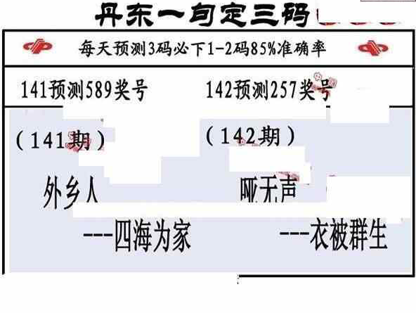 24142期: 福彩3D丹东全图分析