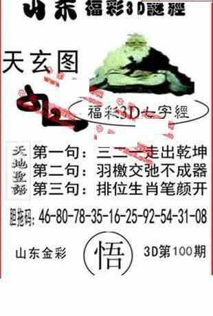 24100期: 福彩3D丹东全图分析