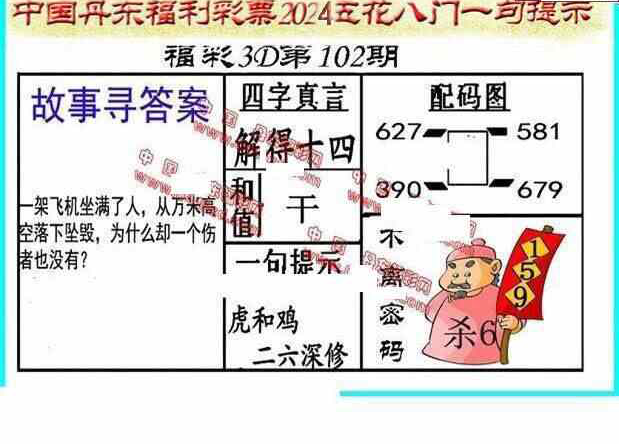 24102期: 福彩3D丹东全图分析