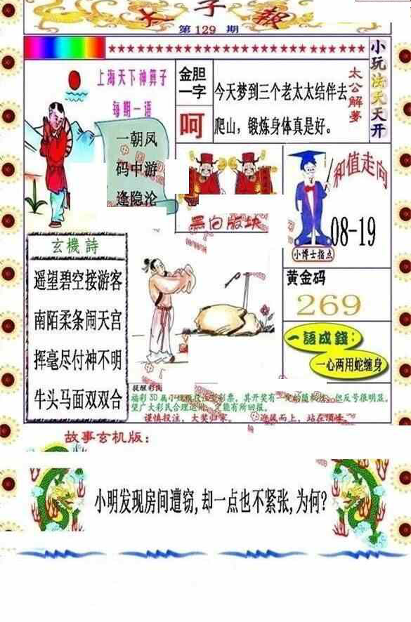 24129期: 福彩3D丹东全图分析