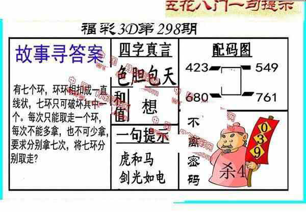 24298期: 福彩3D丹东全图分析