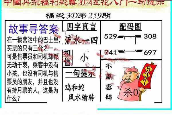 24259期: 福彩3D丹东全图分析