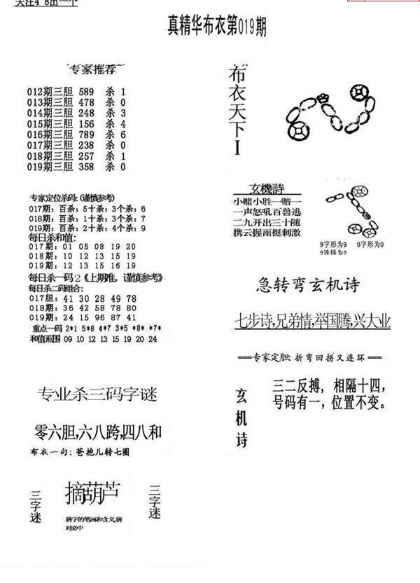 25019期: 福彩3D全套图版参考