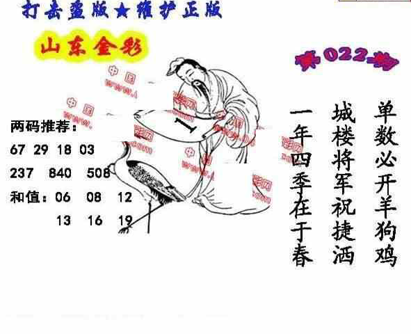 25022期: 福彩3D丹东全图分析