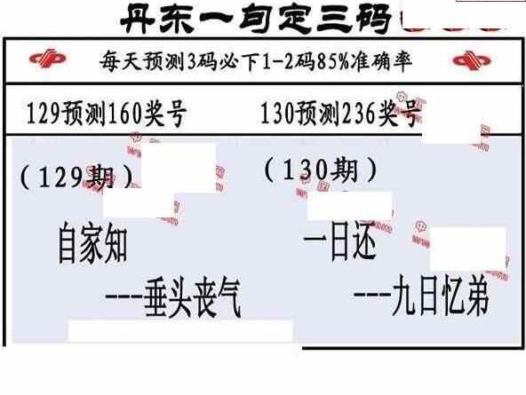 24130期: 福彩3D丹东全图分析