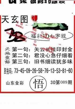 24089期: 福彩3D丹东全图分析